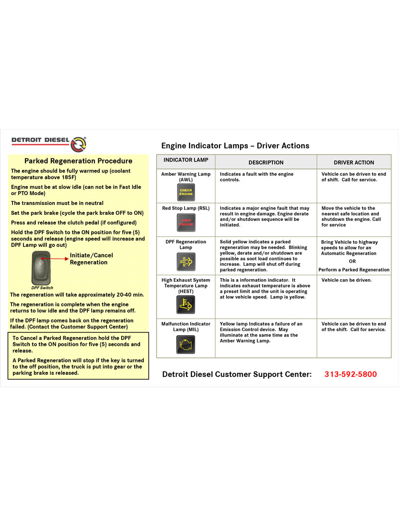 Engine Indicator Lights