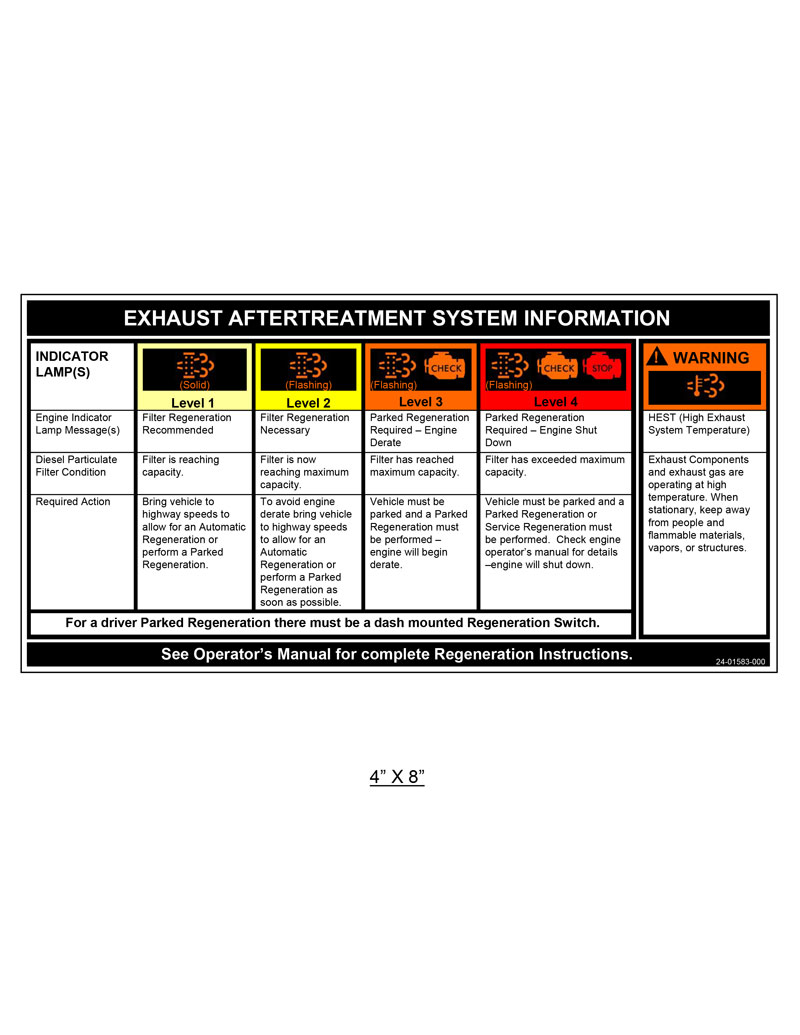 Exhaust Aftertreatment
